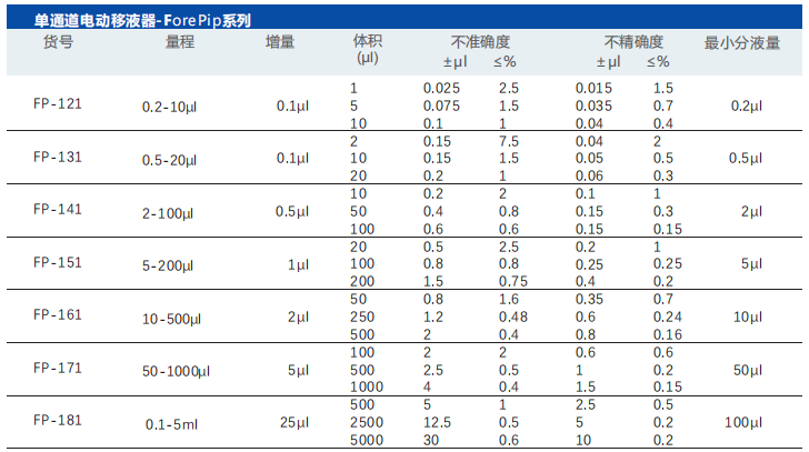 微信截图_20211104175300